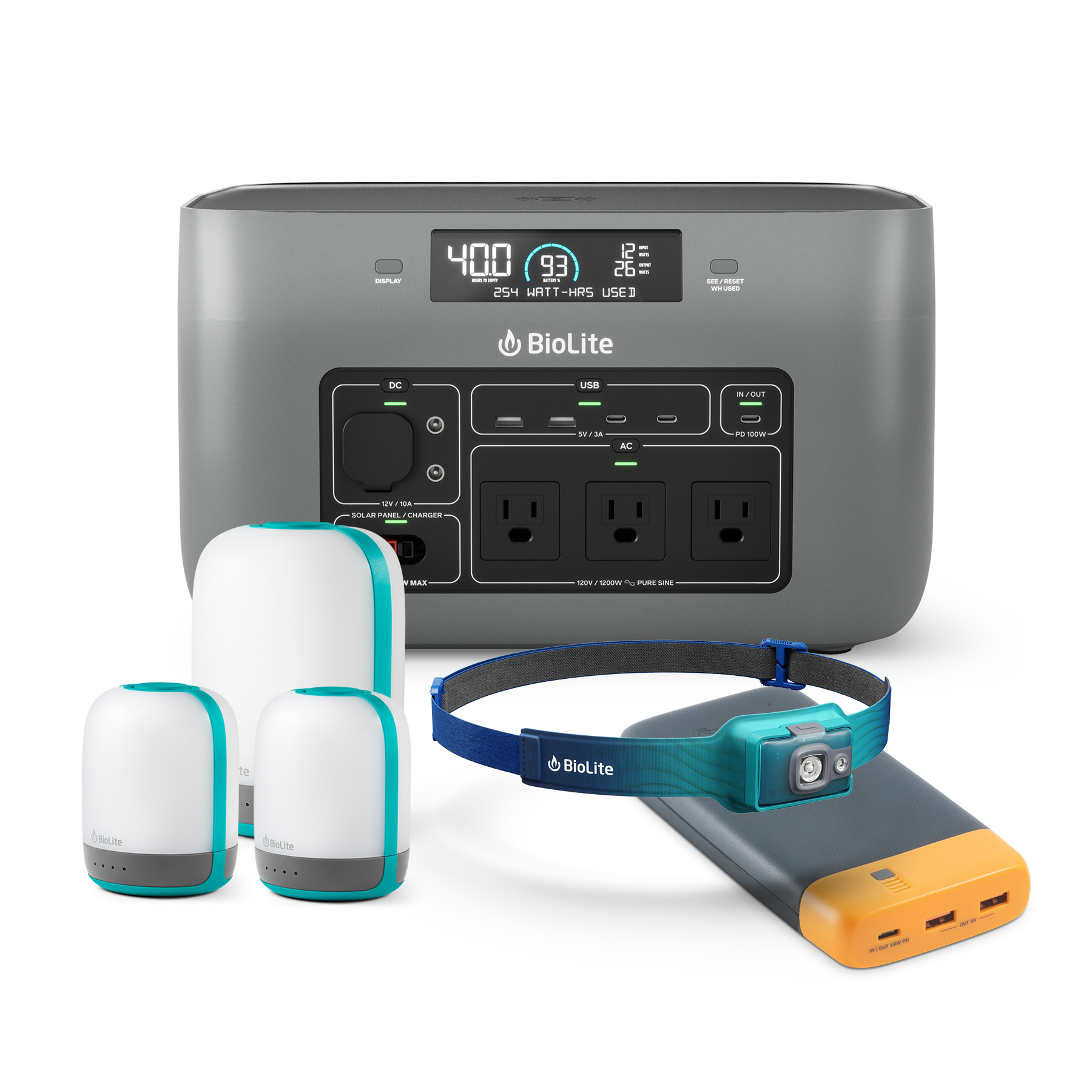 BaseCharge Home Emergency Kit